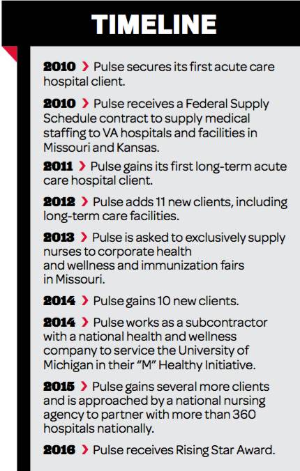 Pulse-medical-staffing-rising-star-award