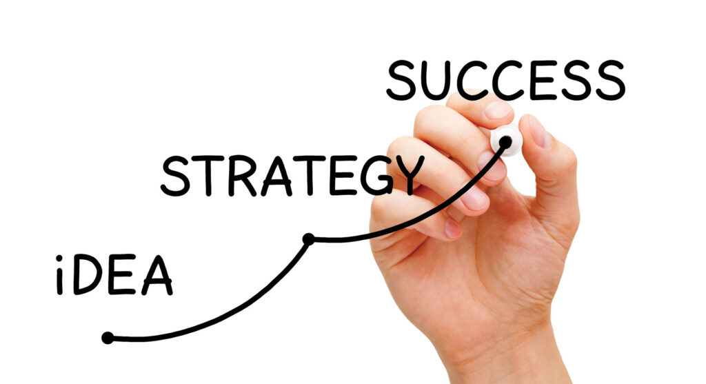 Idea Strategy Success